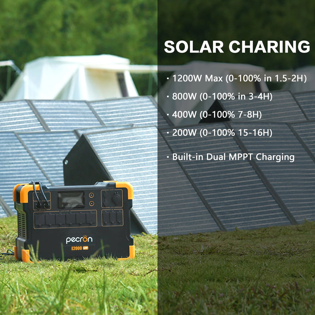Portable Power Station 1920Wh 2000W LiFePO4 Battery N38106