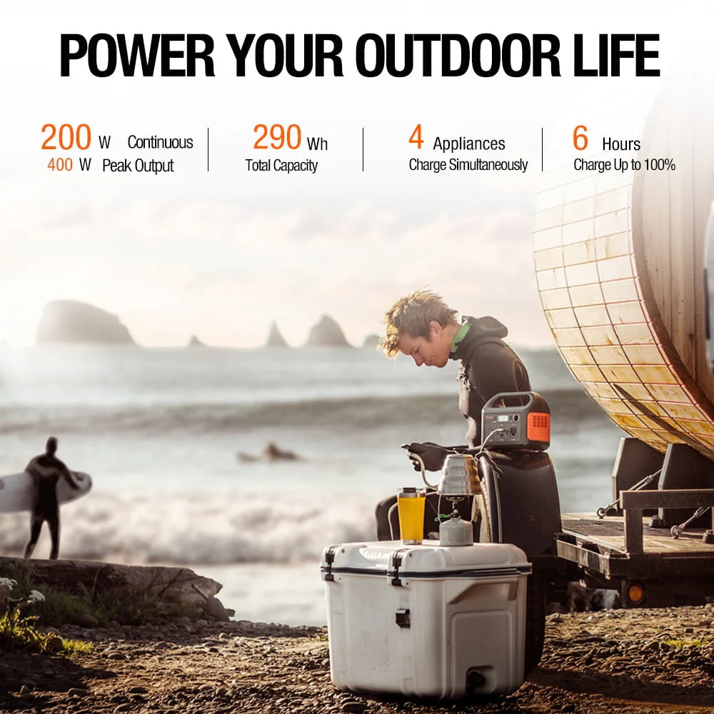 Portable Power Station D1498
