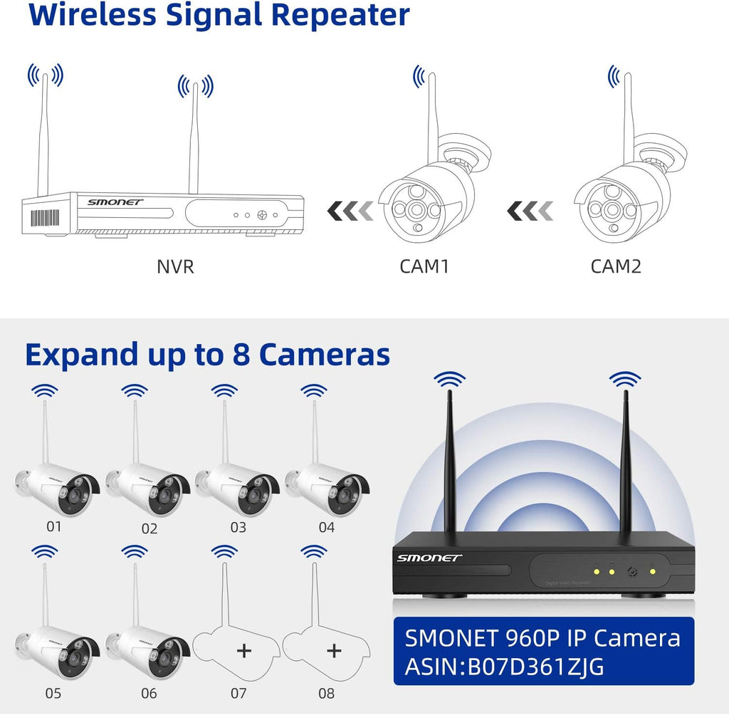 8 Channel 1080P Wireless Security Camera System with 12" Monitor 2TB Hard Drive 4pcs Indoor Outdoor IP Cameras Night Vision E86062