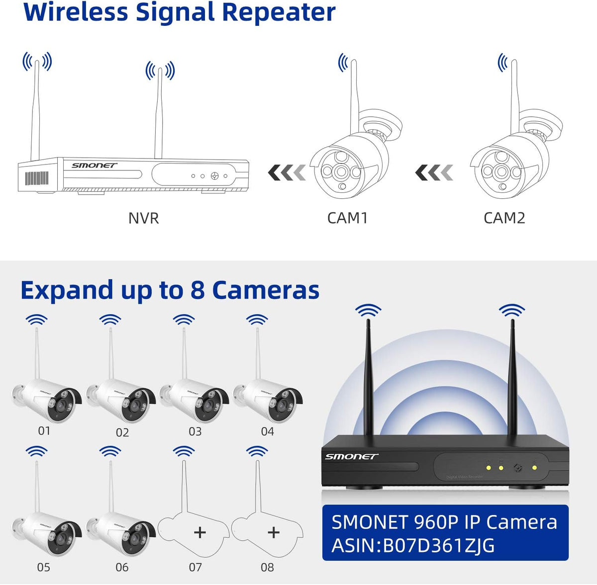 8 Channel 1080P Wireless Security Camera System with 12" Monitor 2TB Hard Drive 4pcs Indoor Outdoor IP Cameras Night Vision E86062