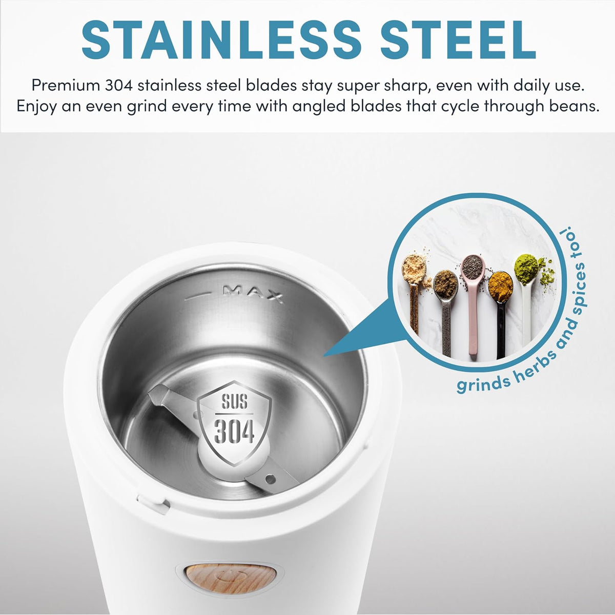 White 40g Mini Electric Coffee Grinder J31569