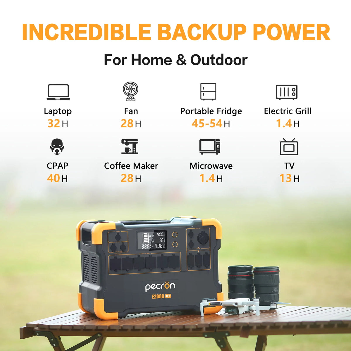Portable Power Station 1920Wh 2000W LiFePO4 Battery N38106