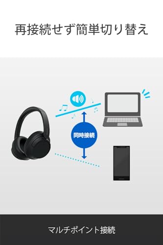 Navy Blue Noise Canceling Wireless Bluetooth Headphones Q614