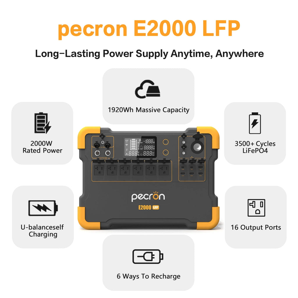 Portable Power Station 1920Wh 2000W LiFePO4 Battery N38106