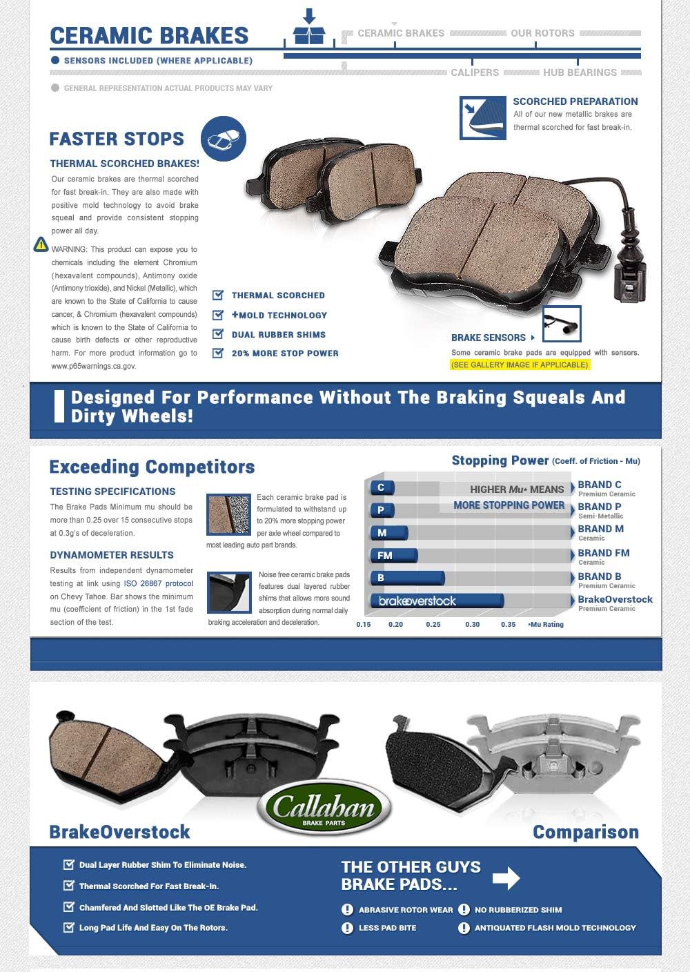 Premium OE Brake Disc Rotors + Ceramic Brake Pads + Hardware T8267