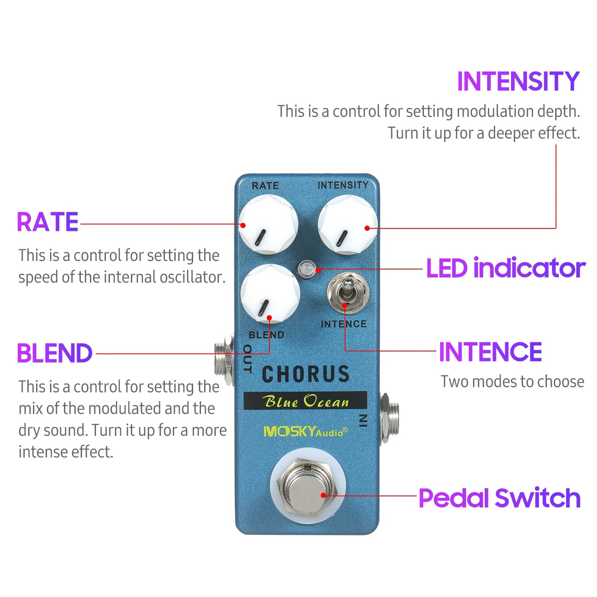 Blue Ocean Chorus Guitar Effect Pedal K120585
