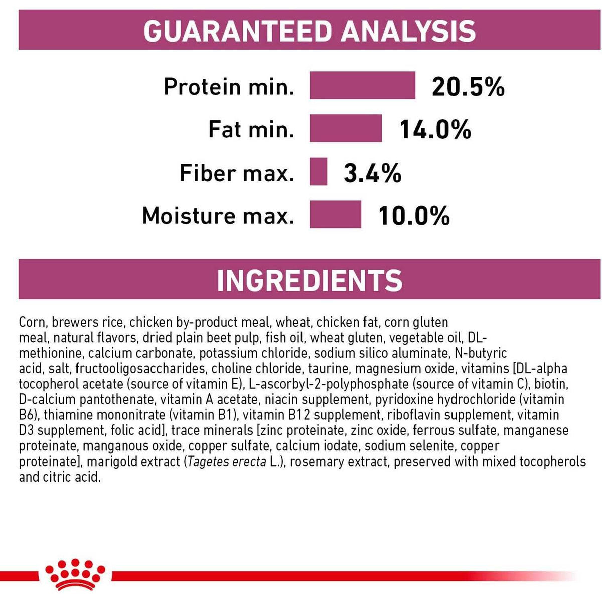 Renal Support Dry Dog Food X1191