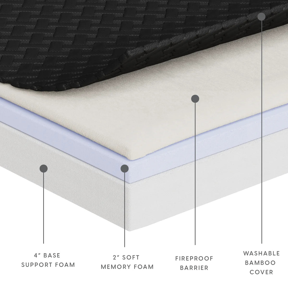 Memory Foam Futon Sofa Bed Mattress Full Size Midnight Black P76744