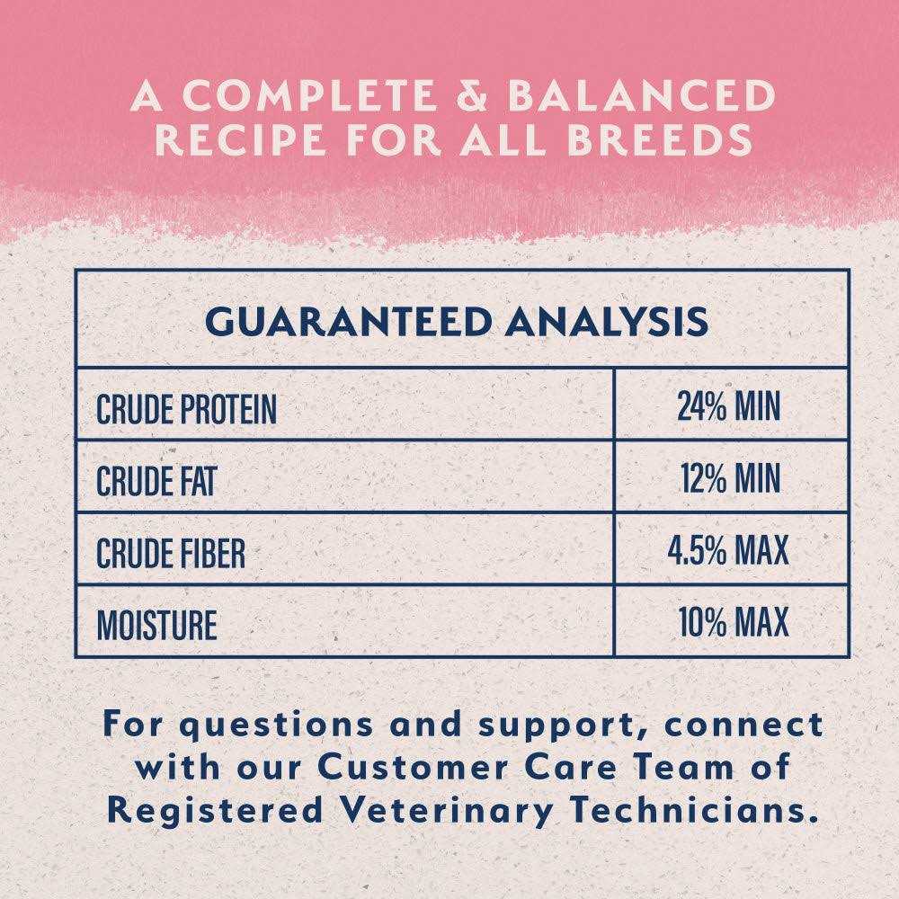 Limited Ingredient Dry Dog Food F6263
