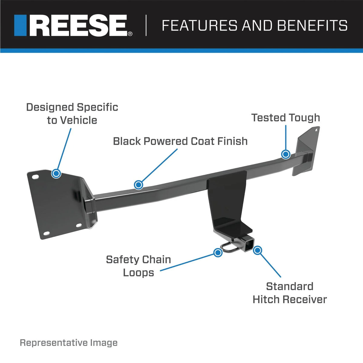 Class 1 Trailer Hitch, 1-1/4 Inch Square Receiver, Black O915922