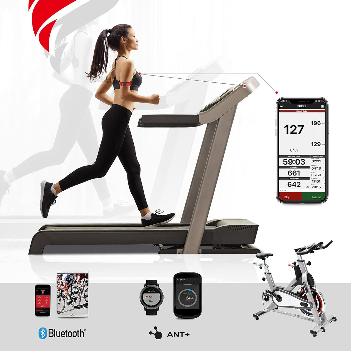 Heart Rate Monitor Armband, Bluetooth ANT+ Optical Sensor, Pack of 2 N4659