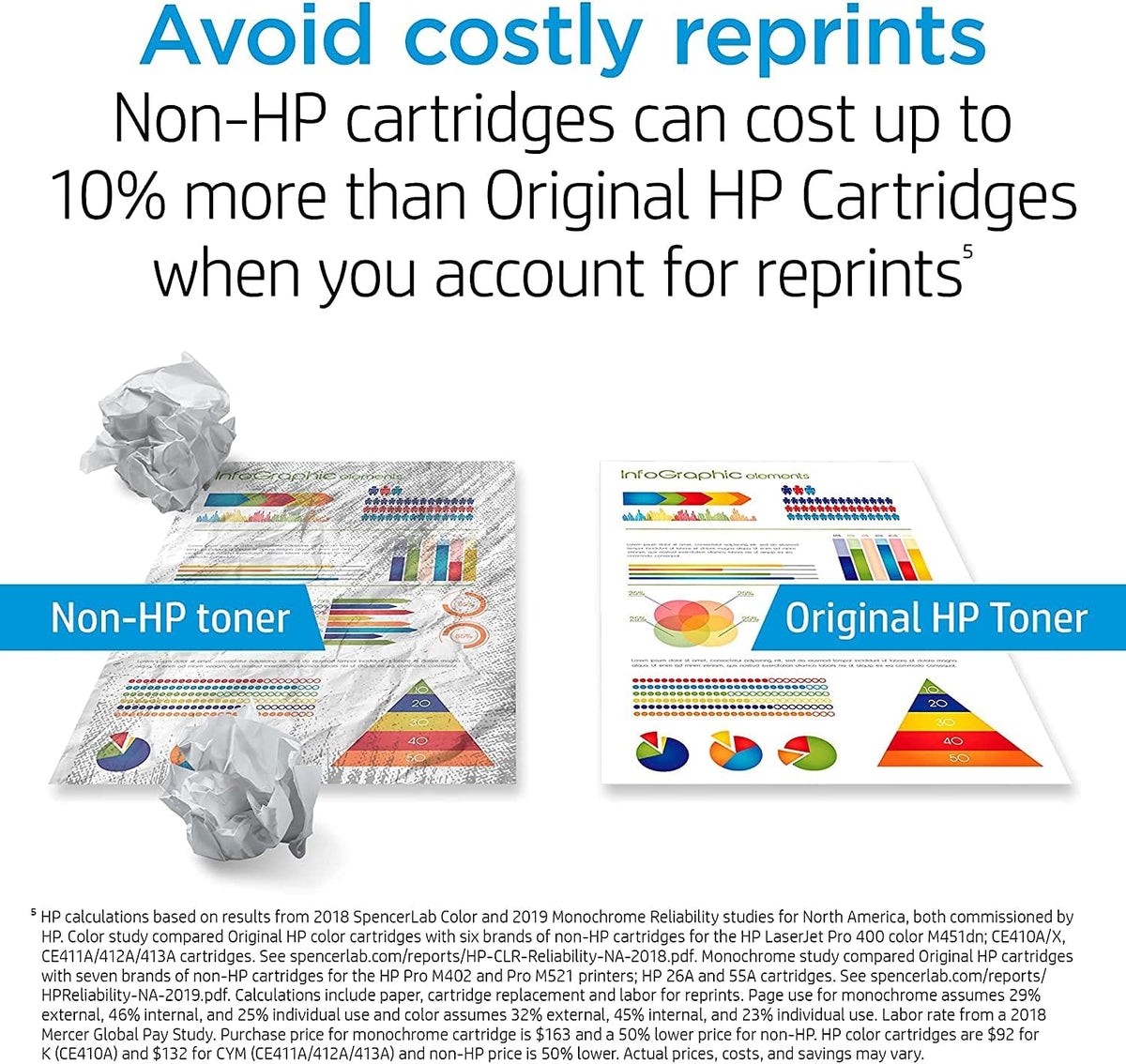 Black High Yield Toner Cartridge H3577