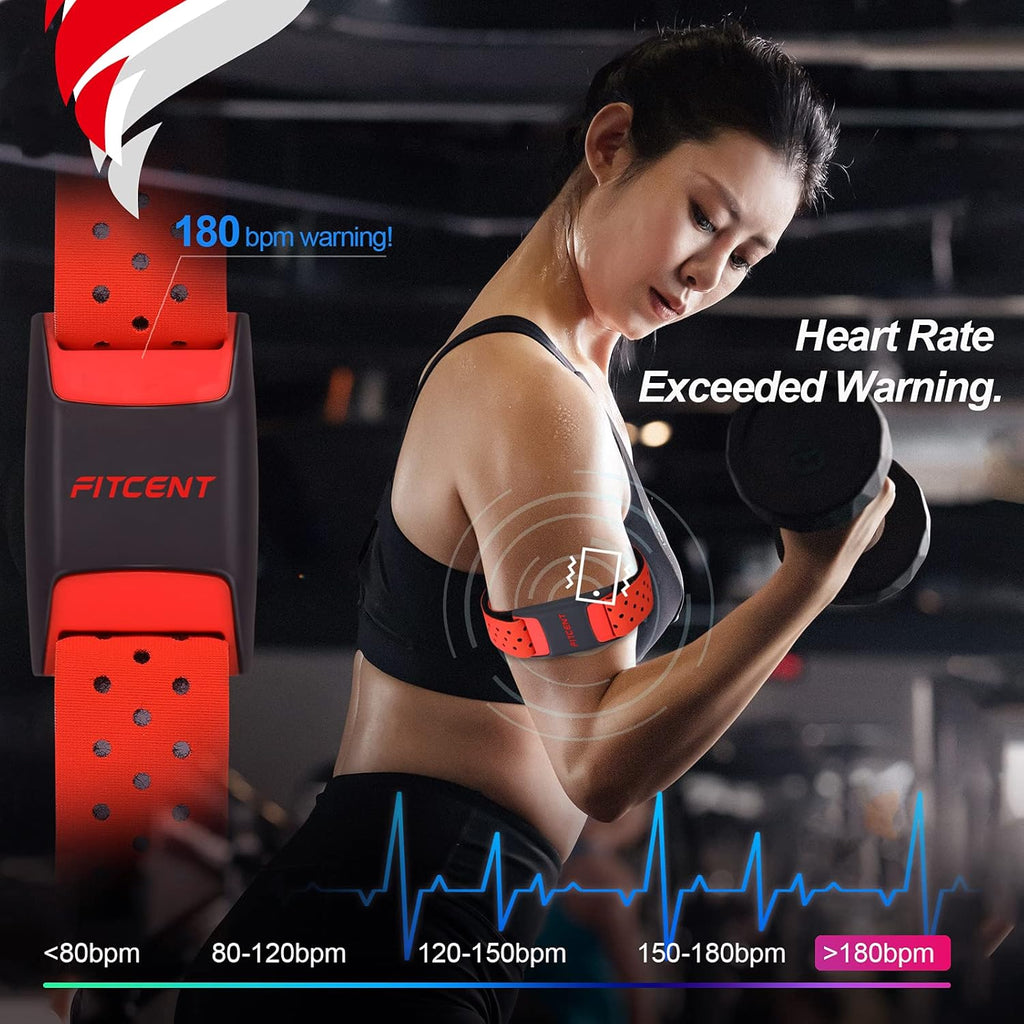 Heart Rate Monitor Armband, Bluetooth ANT+ Optical Sensor, Pack of 2 N4659