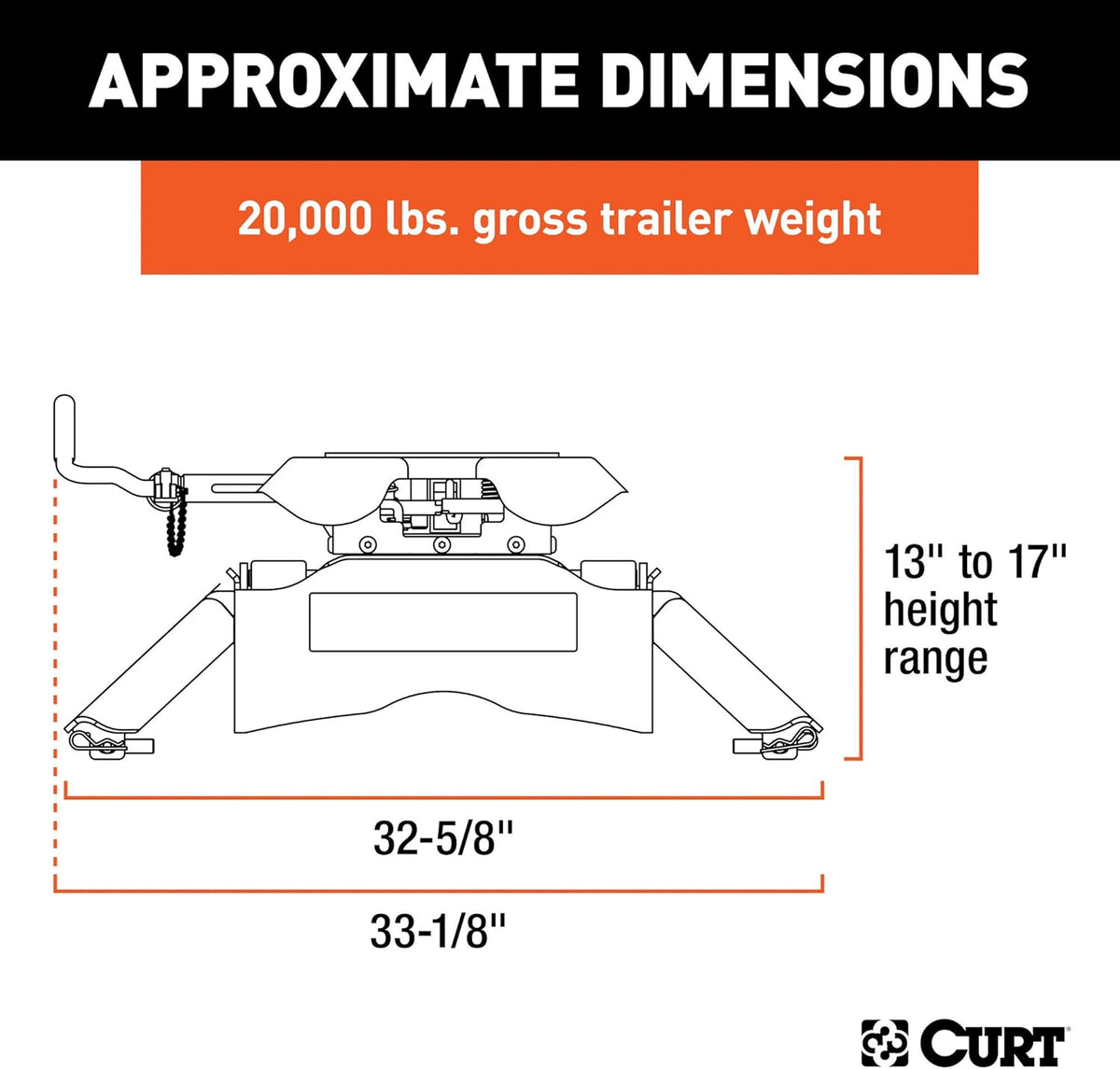 5th Wheel Hitch, 20,000 lbs R813332