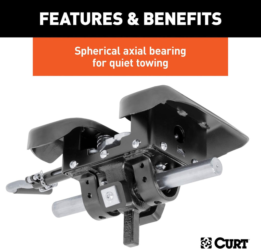 5th Wheel Hitch, 20,000 lbs R813332
