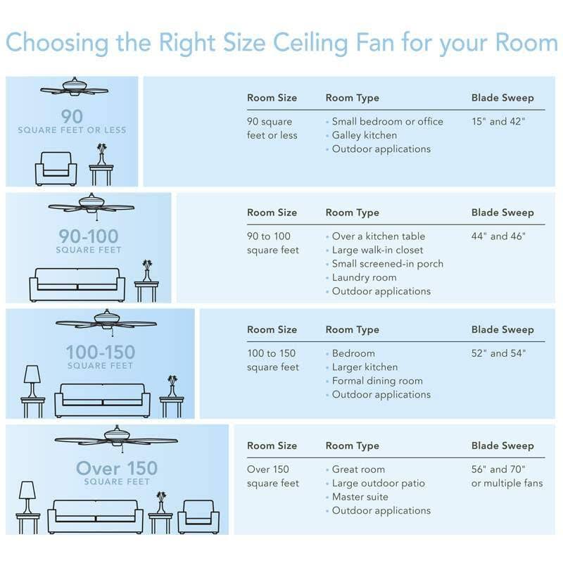 White Ceiling Fan O823