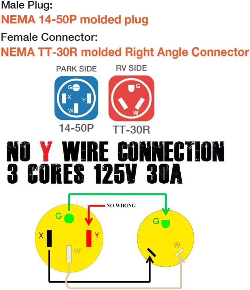 RV/Generator Dogbone Adapter 1.5ft NEMA 50 Amp Male to 30 Amp TT-30R Female Heavy Duty 10/3 STW Pigtail 4 Prongs to 3 Prongs Pack of 2 C22226