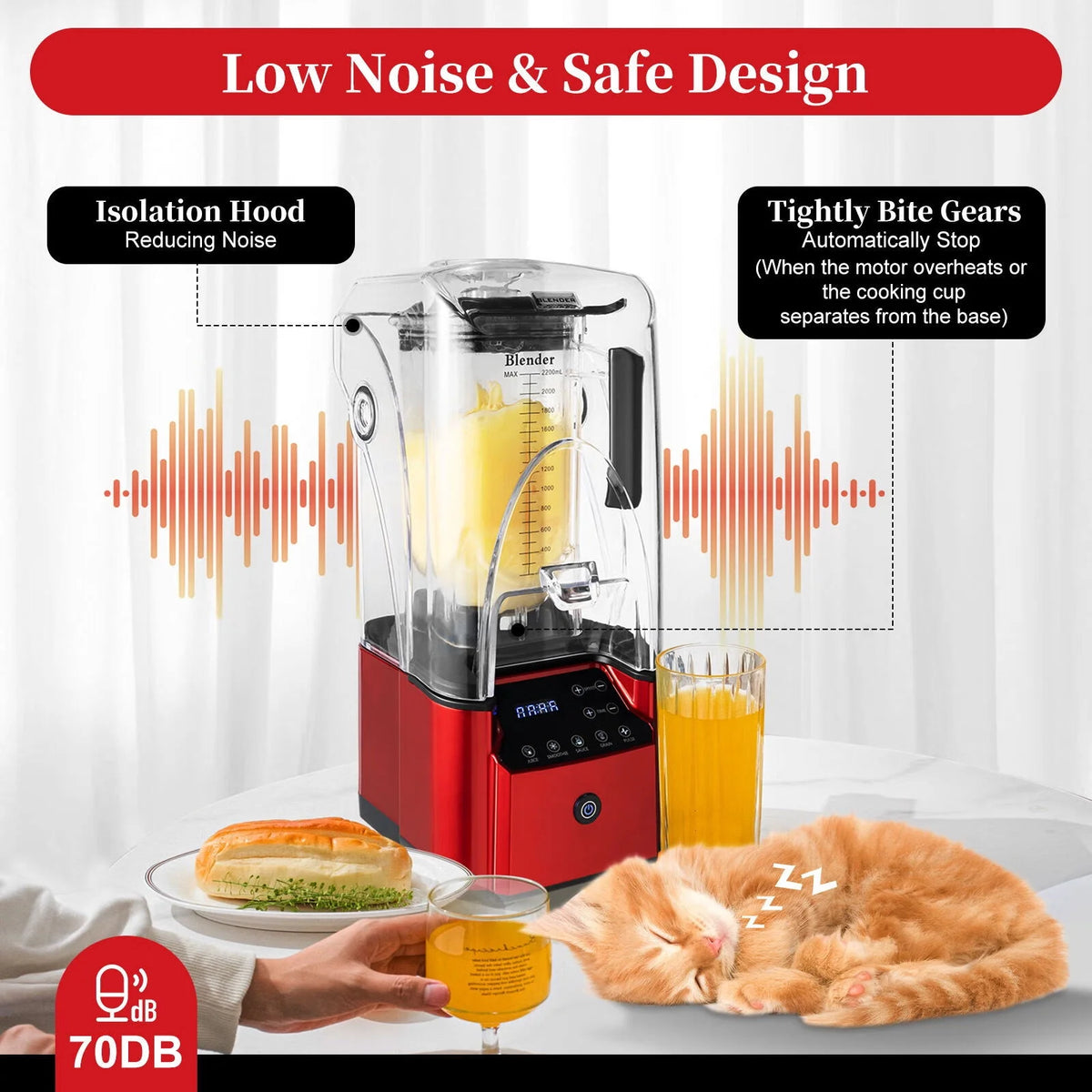 2.2L Quiet Countertop Blender O1729