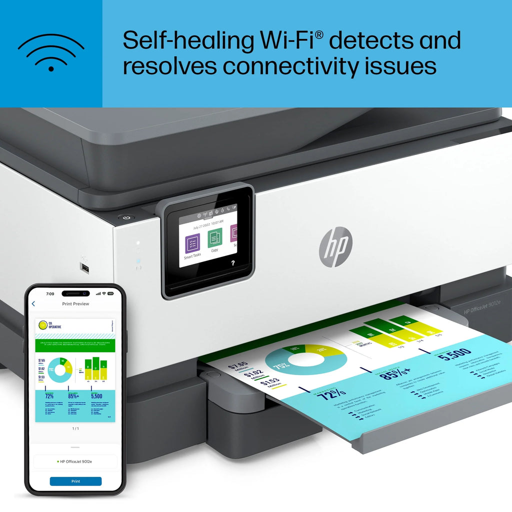 Wireless Color Inkjet All-in-One Printer L92578