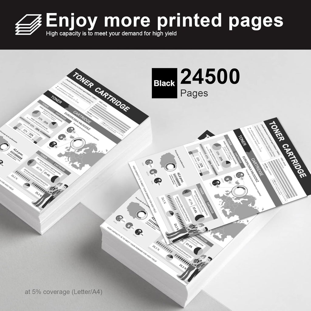 64X Toner Cartridge Black 1-Pack M84321