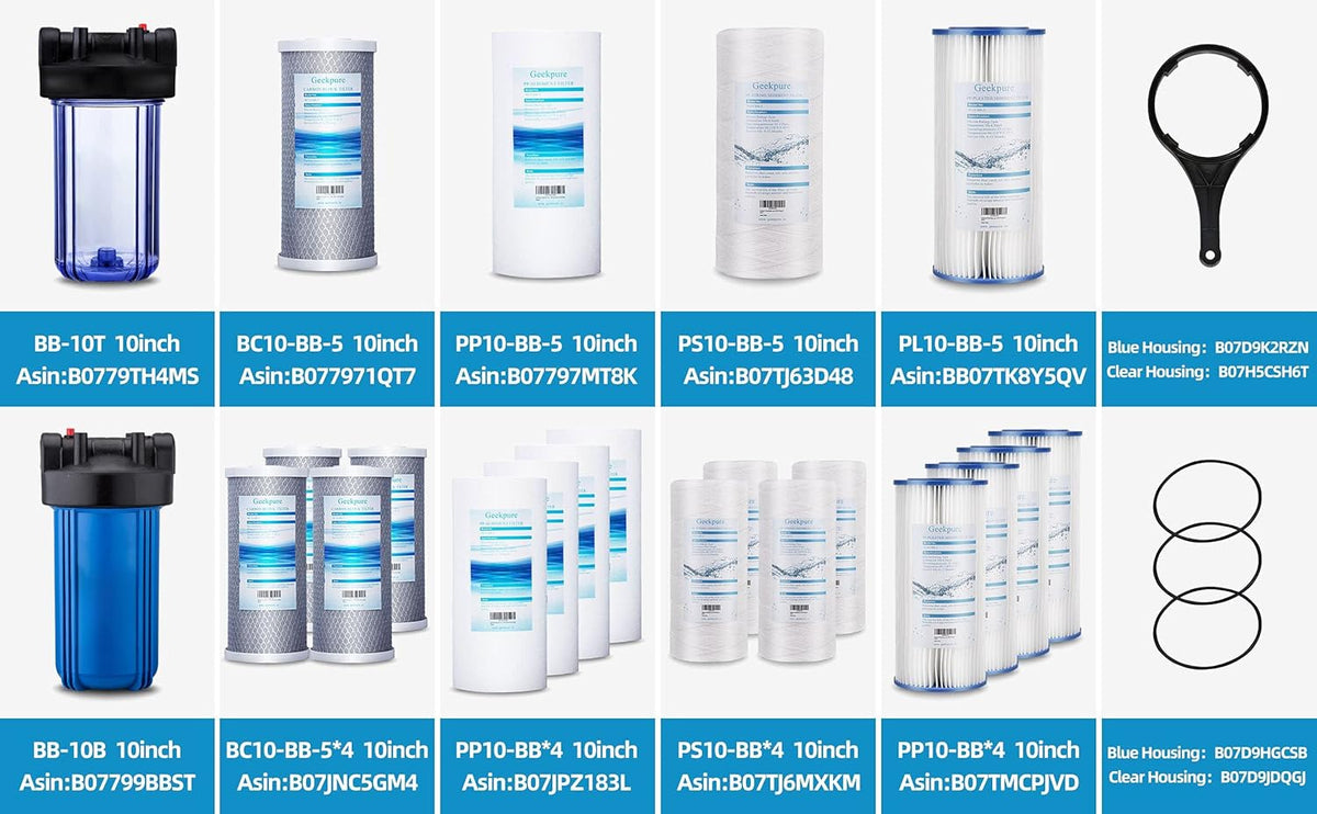 Whole House UV Water Filter with Extra 2 UV Filter +2 Quartz Sleeve (12 GPM) V620264