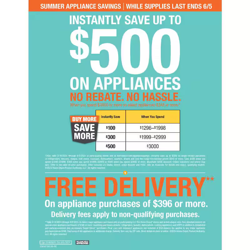 5.2 cu. ft. Smart Top Load Washer with Super Speed Wash C49195