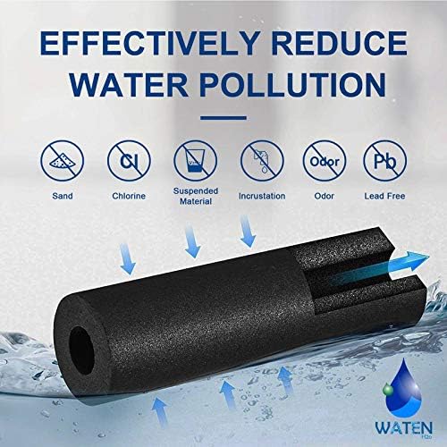 Water Filter Replacement 3packs Pack of 2 N488