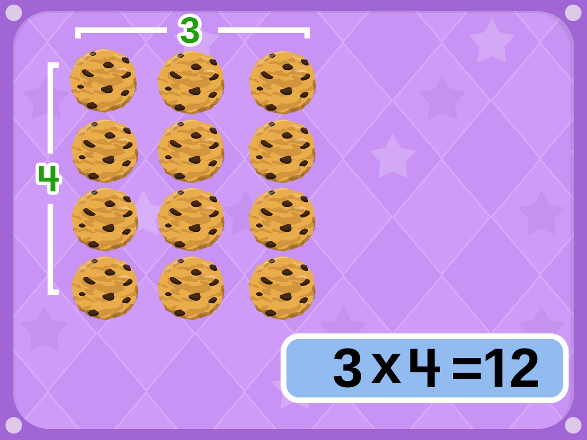 Cookie’s Sweet Treats Game Pack D7133