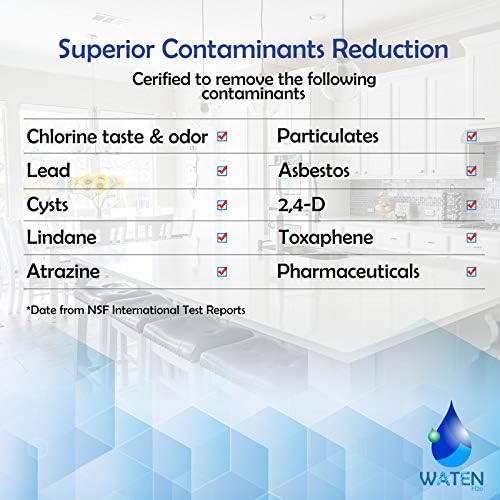 Water Filter Replacement 3packs Pack of 2 N488