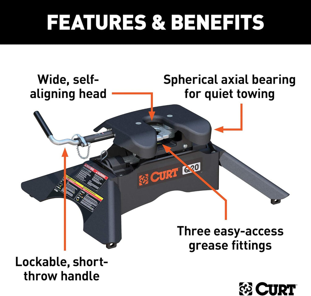 5th Wheel Hitch, 20,000 lbs R813332
